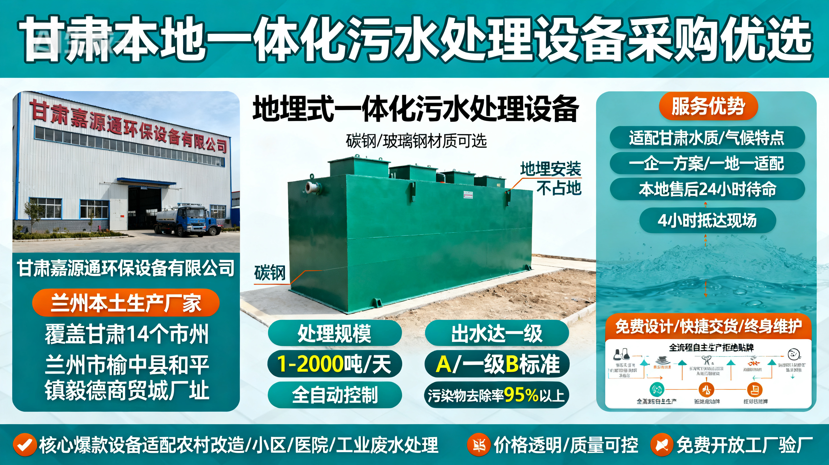 甘肃采购雁峰一体化雁峰污水处理设备_优先选本地生产厂家_直...式解决甘肃污水处理需求_选本地实体厂家_靠谱有保障.jpeg